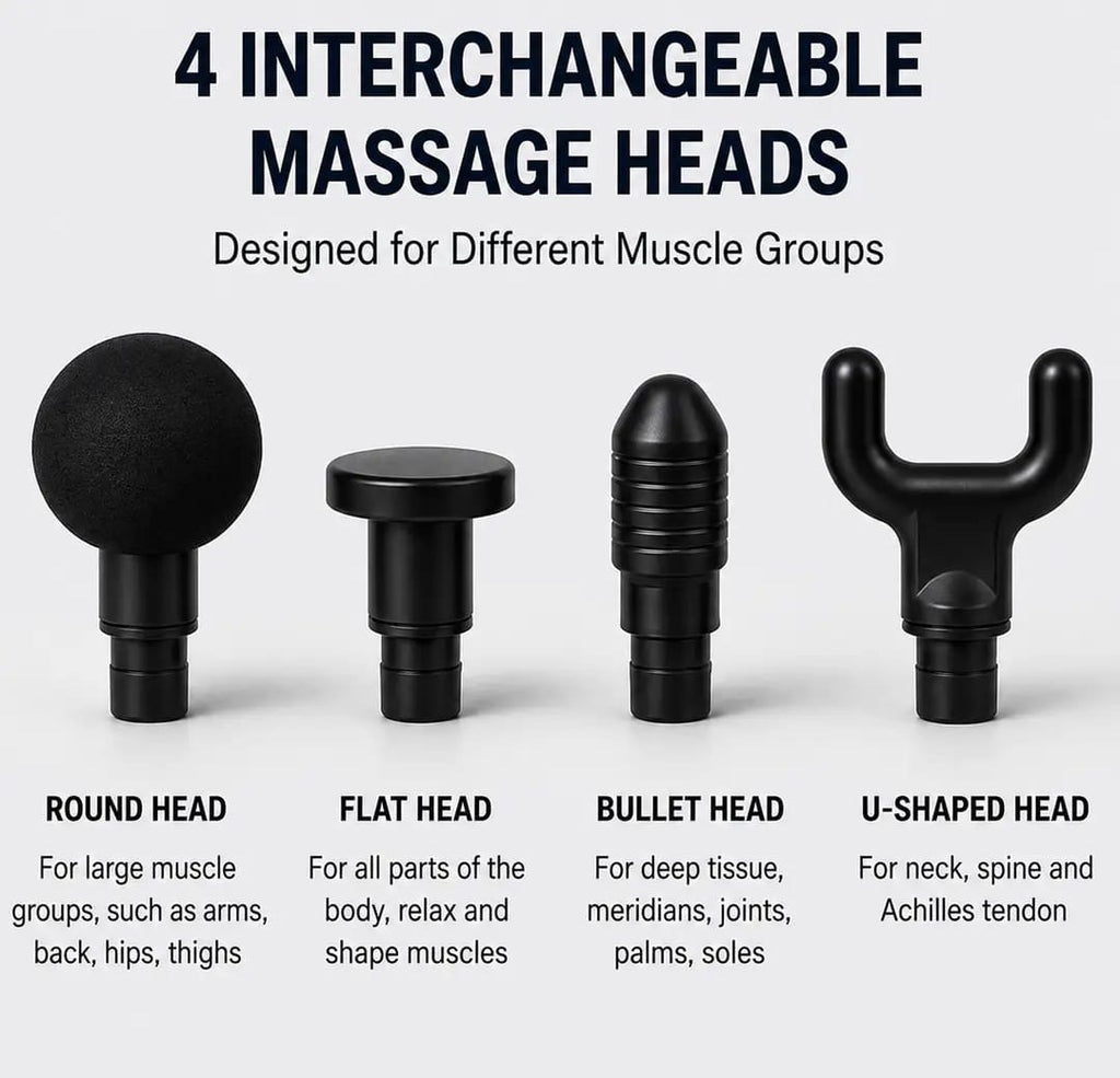 Mini Rechargeable Massage Gun – Portable Deep Tissue Muscle Massager